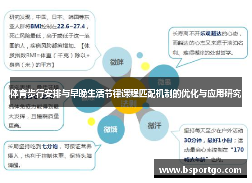体育步行安排与早晚生活节律课程匹配机制的优化与应用研究