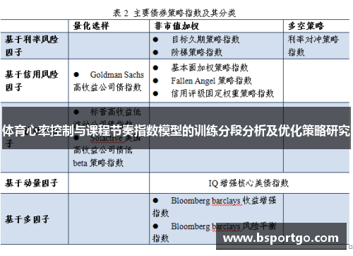 体育心率控制与课程节奏指数模型的训练分段分析及优化策略研究