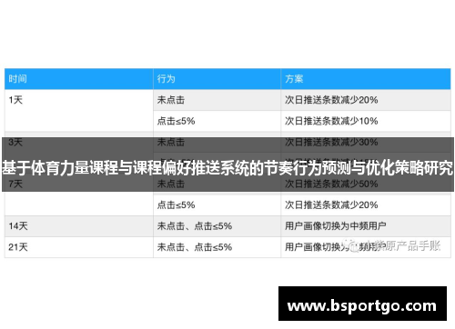 基于体育力量课程与课程偏好推送系统的节奏行为预测与优化策略研究